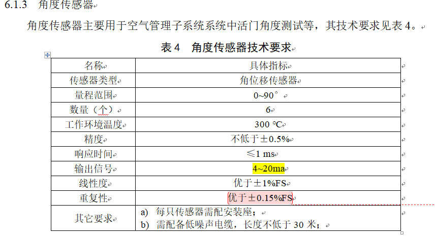 一张需求截图，完成角度传感器选品闭环 证据缩略图